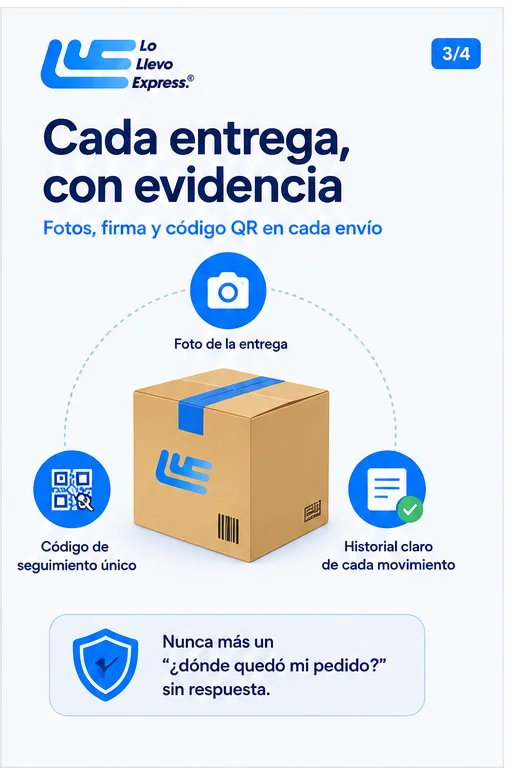 Cada entrega con evidencia: fotos, código QR e historial de movimientos