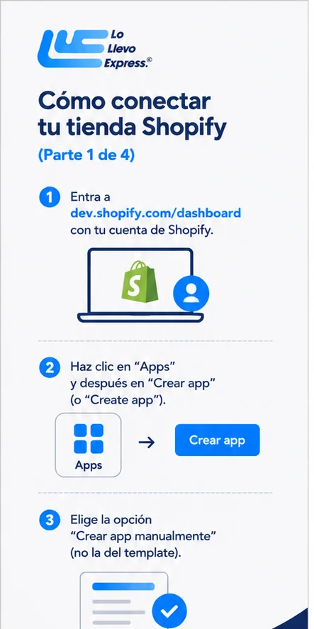 Conectar Shopify, parte 1 de 4