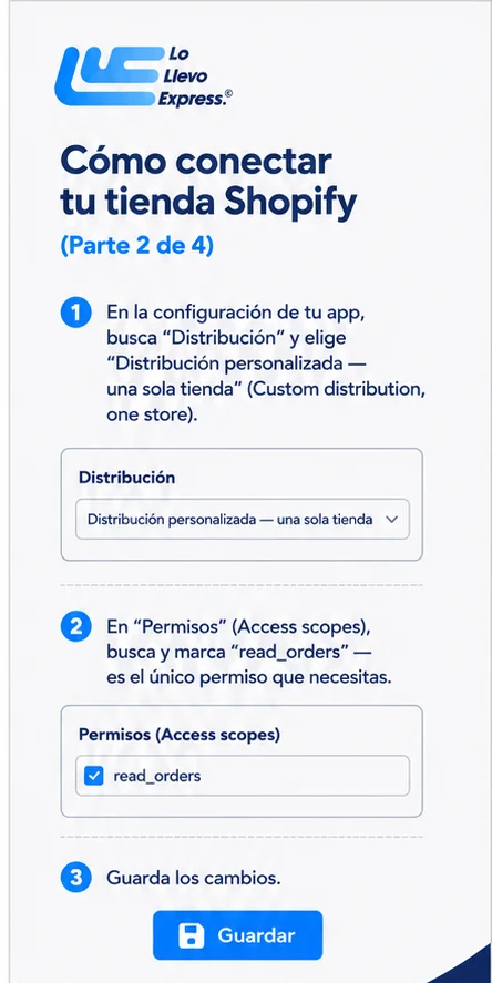 Conectar Shopify, parte 2 de 4