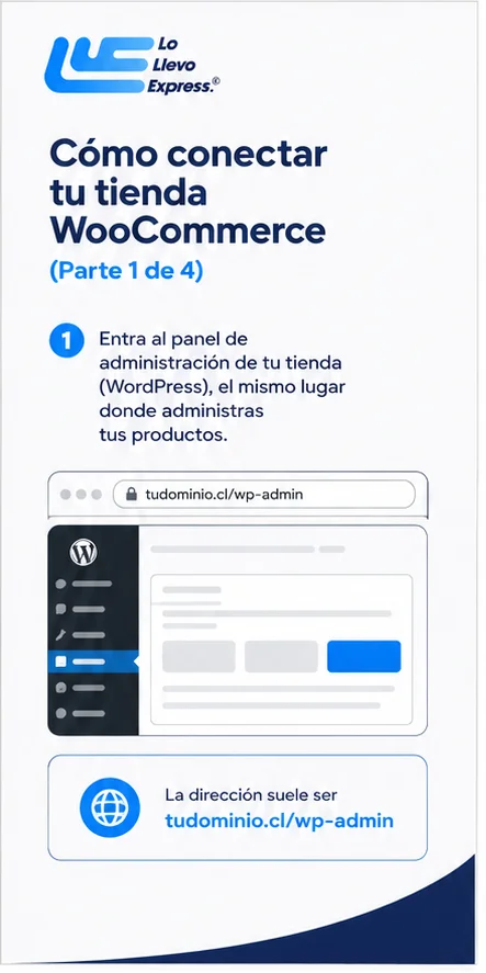 Conectar WooCommerce, parte 1 de 4