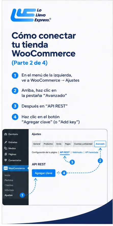 Conectar WooCommerce, parte 2 de 4