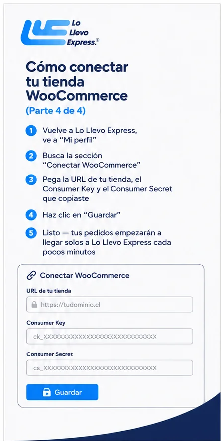 Conectar WooCommerce, parte 4 de 4